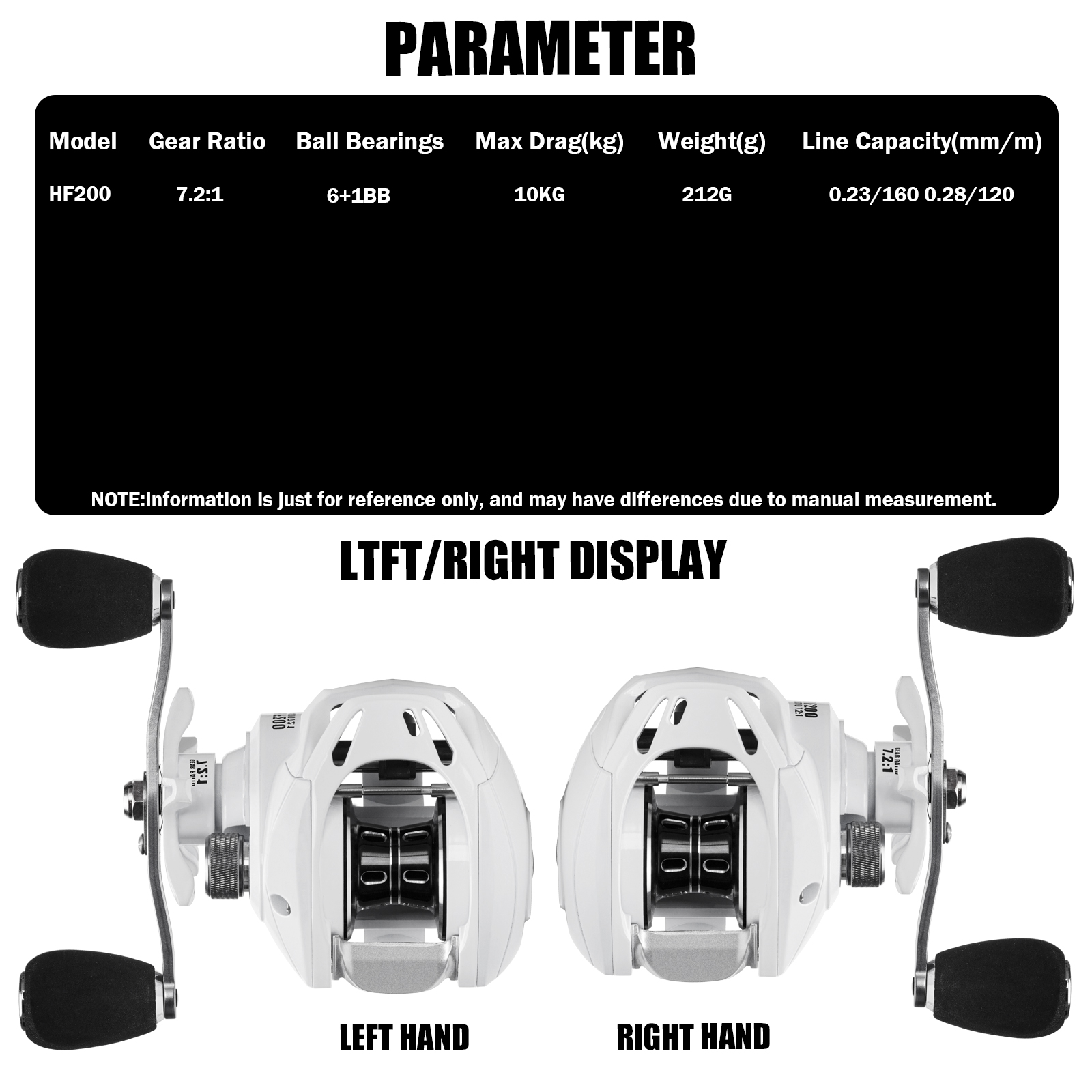SAMOLLA New Baitcasting Reel C - Daiwa Reel Bg review and price