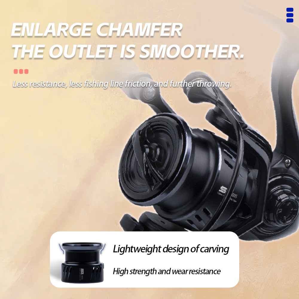 FISHINGFANS Micro Spinning Ree - Kastking Reel Zephyr review and price