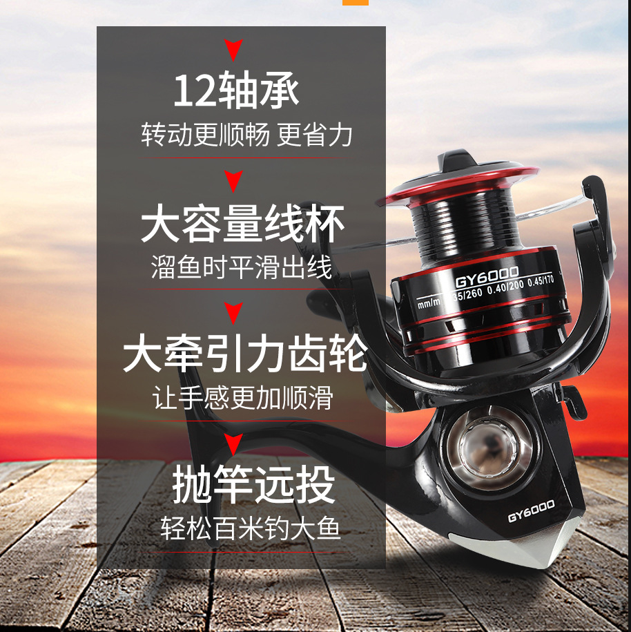 Gy Series 12 Ball Bearings Met - Ice Fishing Line review and price