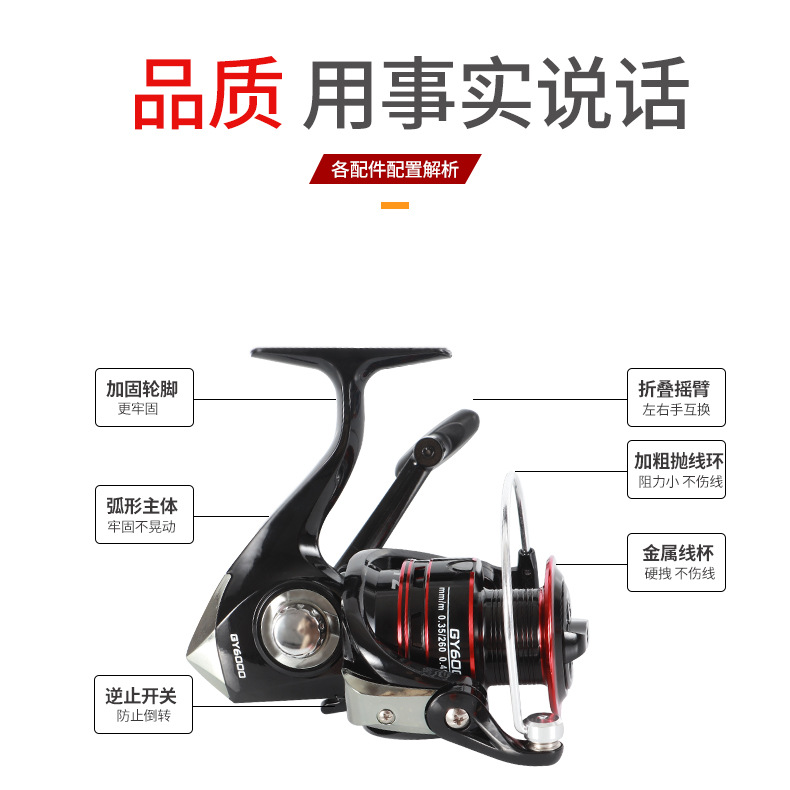 Gy Series 12 Ball Bearings Met - Ice Fishing Line review and price