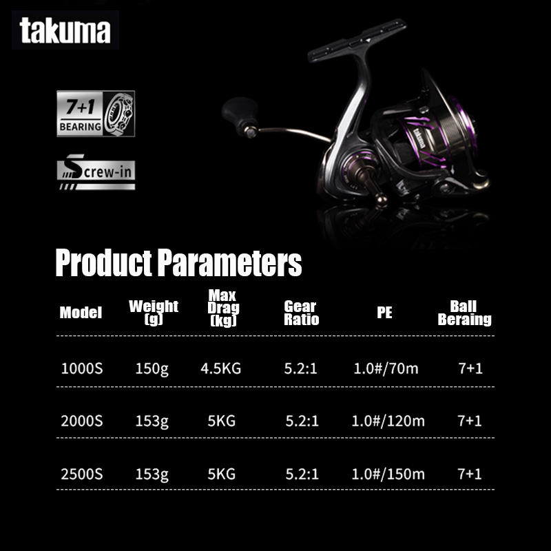 TAKUMA 2025 NEW LINGXI Spinnin - Daiwa Reel Bg review and price