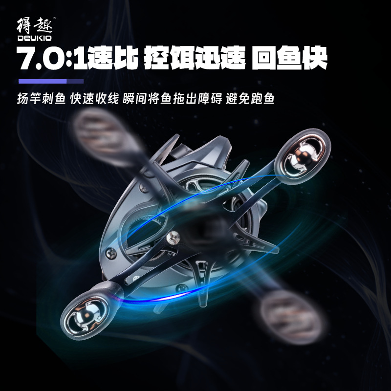 Q1 Baitcasting Reel With Dc Br - Ice Fishing Line review and price