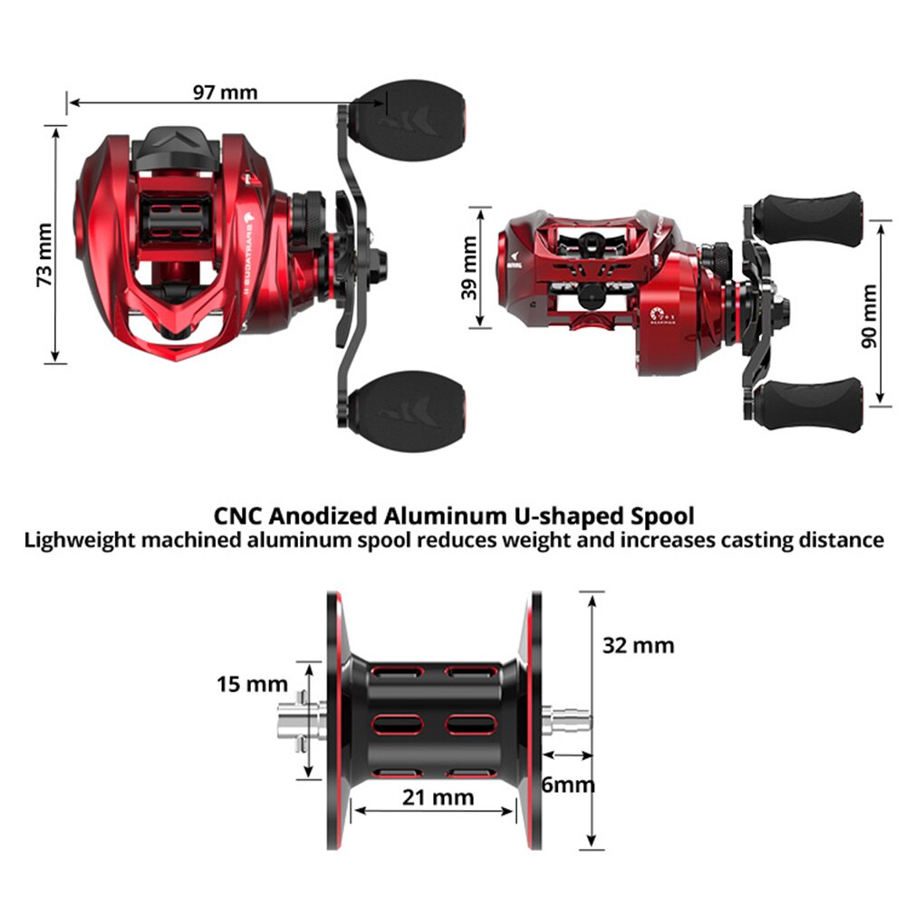 KastKing Spartacus II Red Colo - Kastking Reel Zephyr review and price