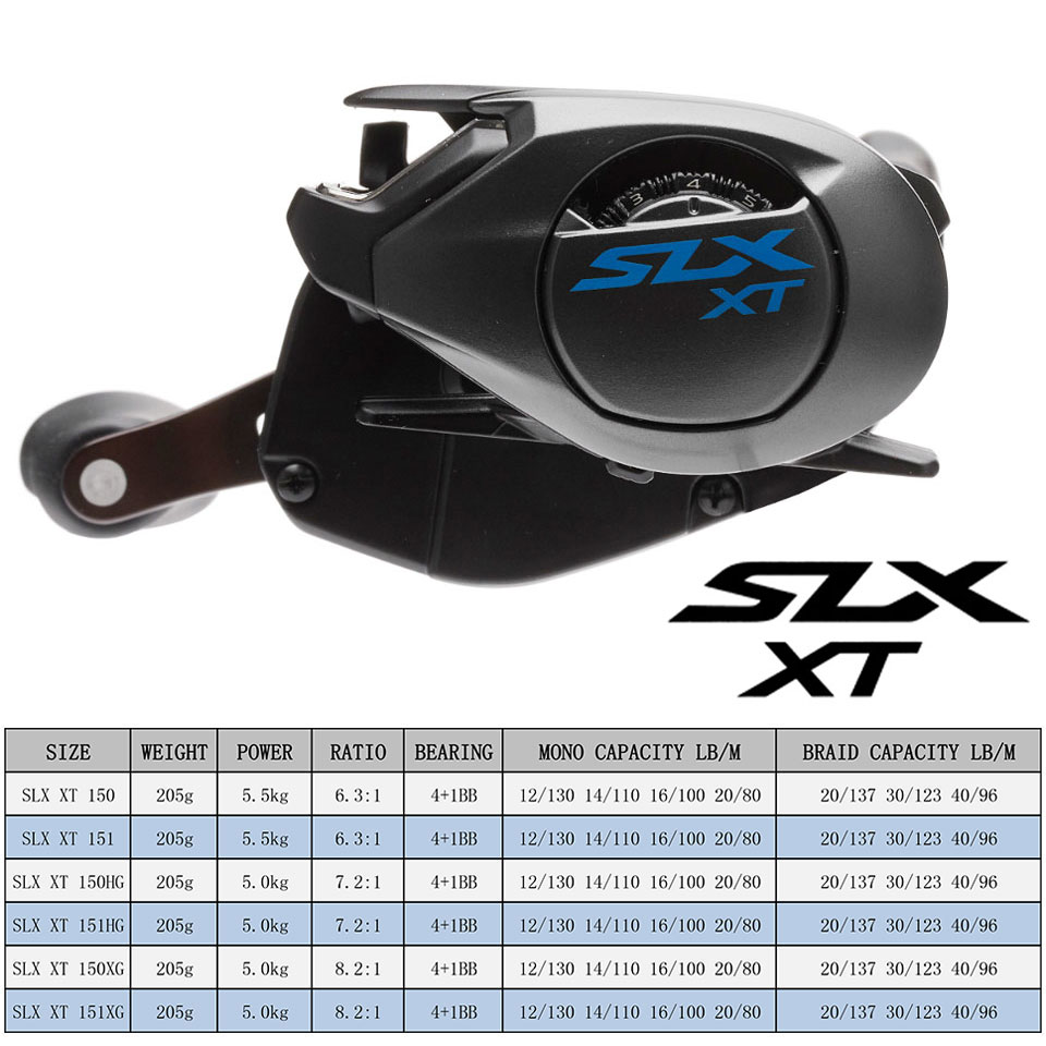 SHIMANO Baitcasting Reel SLX D - Shimano Reel Stradic review and price