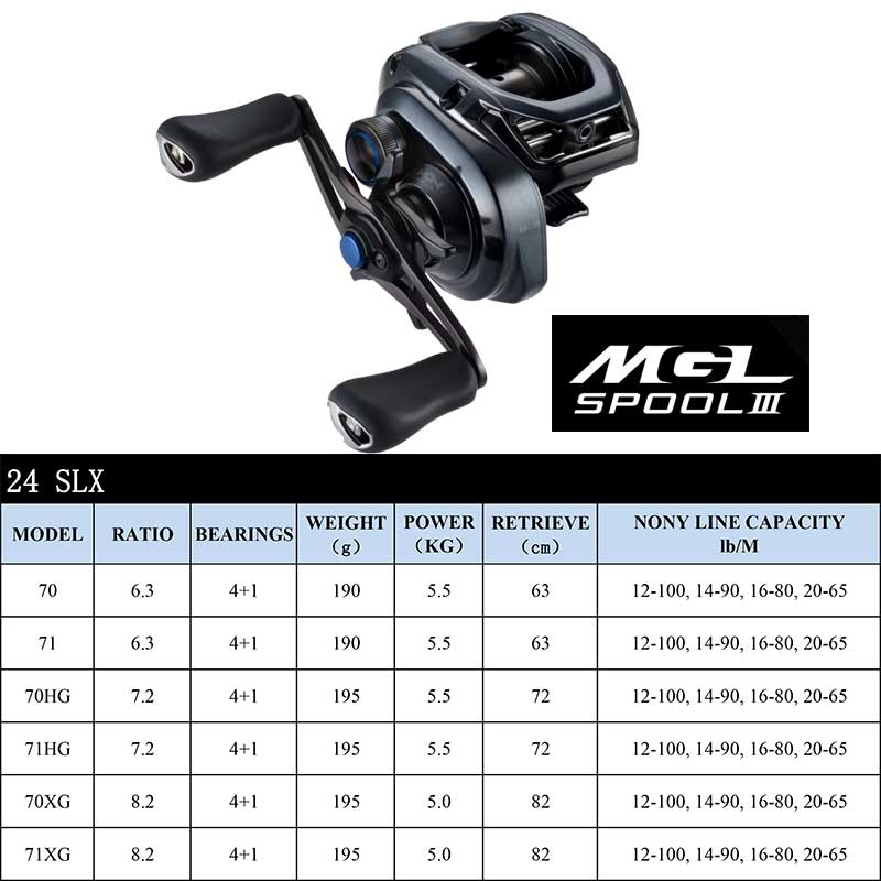 SHIMANO Baitcasting Reel SLX D - Shimano Reel Stradic review and price
