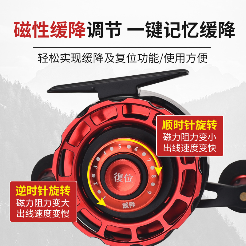 Digital Display Raft Fishing R - Ice Fishing Line review and price