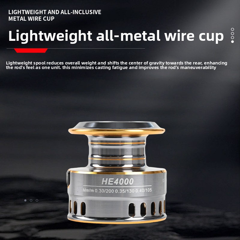 All Metal Long Distance Castin - Ice Fishing Line review and price