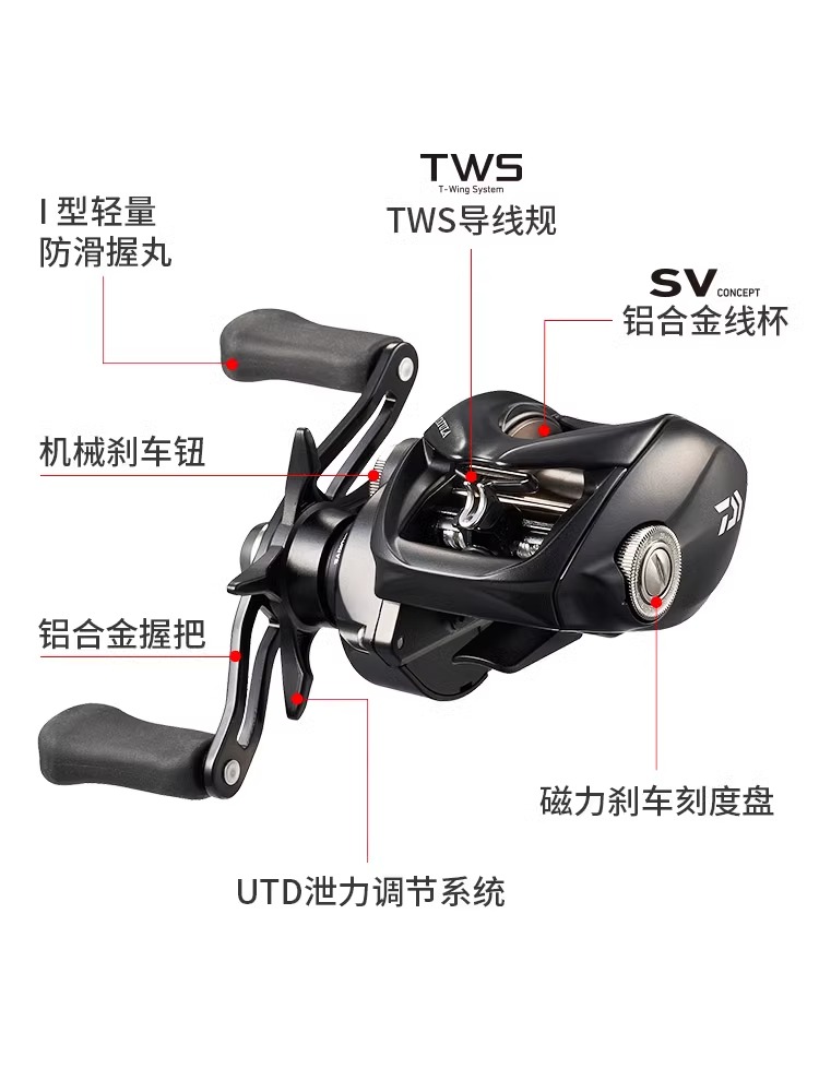 NEW DAIWA TATULA TW100 Fishing - Daiwa Reel Bg review and price